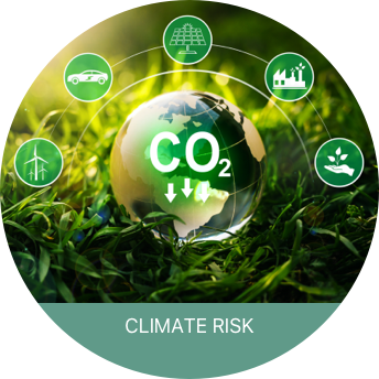 climate-risk